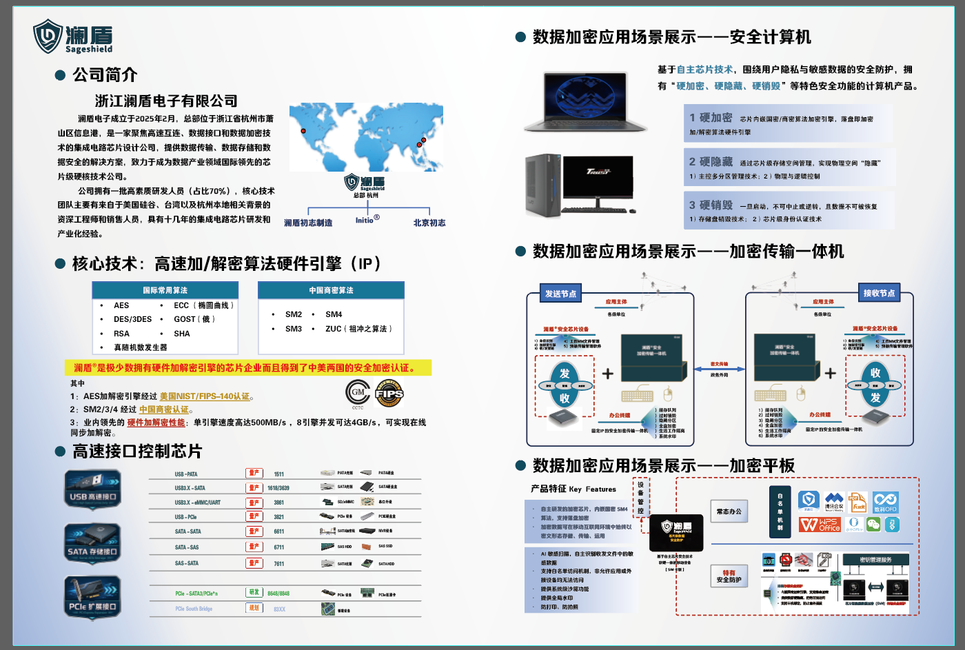SageShield Product Brochure